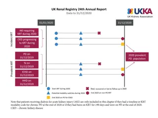 UK Renal Registry 24th Annual Report Data Summary 2020