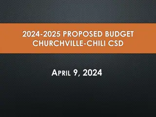 Proposed Budget Summary for Churchville-Chili CSD 2024-2025