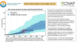 Impressive Impact of Recent El Niño-Fueled Storms in San Diego County