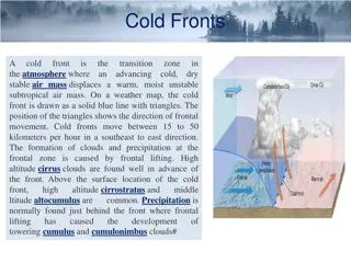 Understanding Cold Fronts and Occluded Fronts in Weather Systems