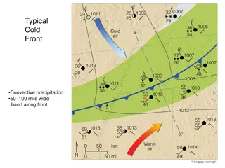 Understanding Weather Fronts and Associated Forces