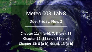 Hurricane Dynamics and Impacts