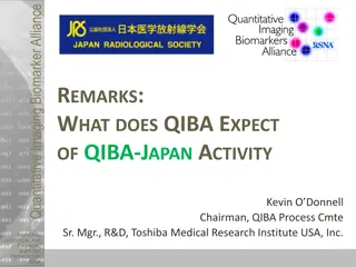 Revolutionizing Quantitative Imaging Biomarkers with QIBA-Japan Collaboration