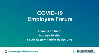 COVID-19 Response and Vaccination Impact in Victorian Health Unit