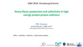 Exploring Heavy Flavor Production in High-Energy Collisions