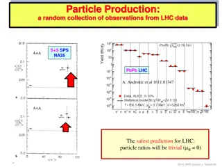 Insights into Particle Ratios and Equilibrium Dynamics at LHC