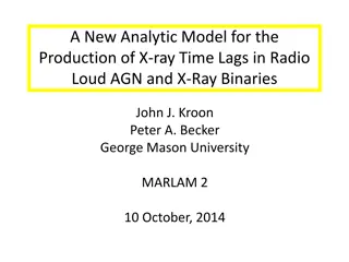 Analyzing X-ray Time Lags in Radio-Loud AGN and X-Ray Binaries