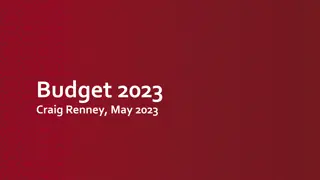 Budget 2023 Summary: Political, Economic, and Fiscal Highlights