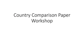 Comparative Analysis of Country Development Levels