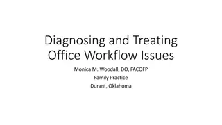 Improving Office Workflow for Enhanced Productivity: Strategies by Dr. Monica M. Woodall