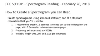 Decoding Spectrograms Using the Crossword Puzzle Method