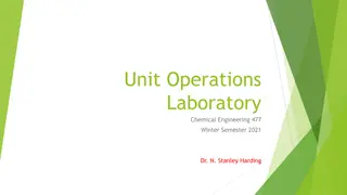 Unit Operations Laboratory Chemical Engineering Winter Semester 2021