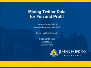 Mining Twitter Data for Fun and Profit