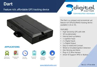 Feature-rich, Affordable GPS Tracking Device - The Dart