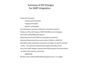 Changes in DART Integration for Three-Part Transaction Contract Path