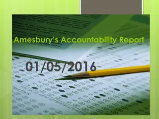 Amesbury's Accountability Report: Key Findings and Analysis