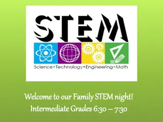 Family STEM Night: Engaging Activities for Intermediate Grades