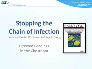 Chain of Infection and Preventing Hospital-acquired Infections