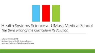 Exploring Health Systems Science in Medical Education