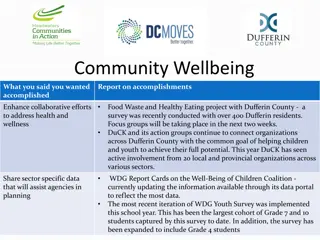 Enhancing Community Wellbeing through Collaborative Health Initiatives in Dufferin County