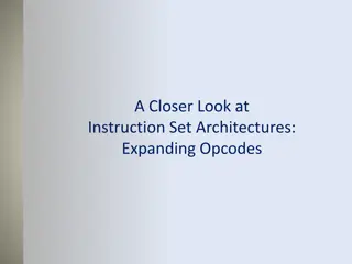 Expanding Opcodes in Instruction Set Architectures