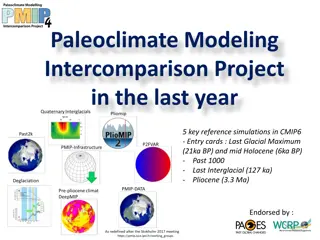 Insights from Paleoclimate Modeling Intercomparison Project in CMIP6