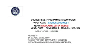 Circular Flow of Income in Different Sector Economies