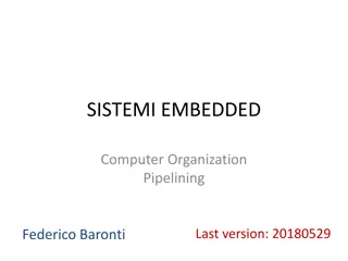 Pipelining in Computer Organization