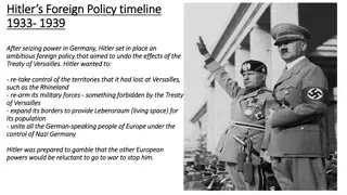 Hitler's Ambitious Foreign Policy Timeline: 1933-1939