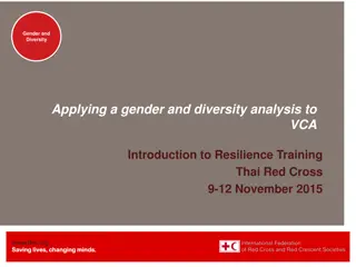 Gender and Diversity Analysis in Vulnerability and Capacity Assessment (VCA)