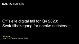 Slight Decline in Norwegian Websites' Digital Coverage for Q4 2023