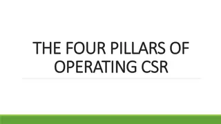 The Essential Pillars of Corporate Social Responsibility (CSR) Operating