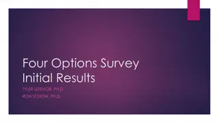 Four Options Survey Initial Results by Tyler Lefevor, Ph.D. & Ron Schow, Ph.D.