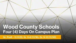 Wood County Schools Four (4) Days On Campus Plan