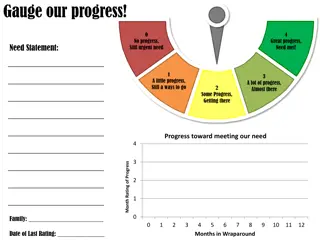 Family Progress Assessment Tools