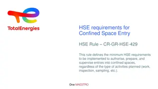 HSE Requirements for Confined Space Entry - Rule CR-GR-HSE-429