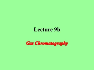 Gas Chromatography: Theory and Applications