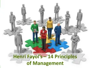 Henri Fayol's 14 Principles of Management