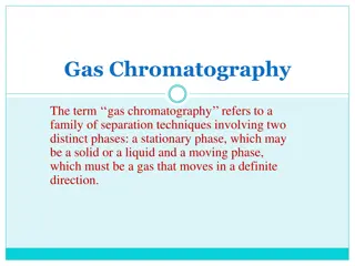 Gas Chromatography: Principles, Applications, and Strengths