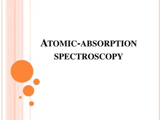 Atomic Absorption Spectroscopy in Analytical Chemistry