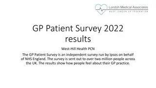 West-Hill Health PCN GP Patient Survey 2022 Results Analysis