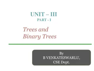 Understanding Trees and Binary Trees in Computer Science