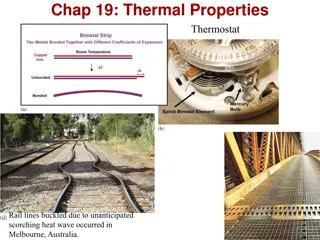 Thermal Properties of Materials