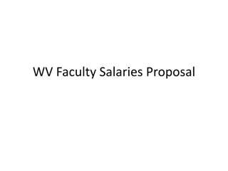 Analysis of Faculty Salaries Proposal and Inflation Rates Over the Years