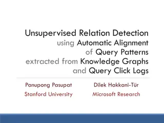 Unsupervised Relation Detection Using Knowledge Graphs and Query Click Logs