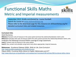 Metric and Imperial Measurements in Maths