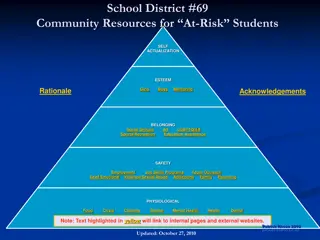 School District #69 Community Resources for At-Risk Students