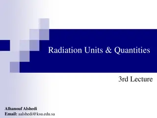 Radiation Units and Dosimetric Quantities in Radiology