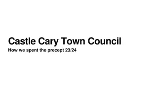 Castle Cary Town Council Precept Spending Report 23/24