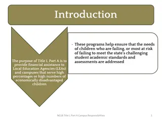 Campus Responsibilities under Title I, Part A Programs